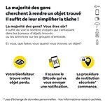 Retrouvez vos objets perdus rapidement grâce aux portes clés et stickers QR codes Looztick