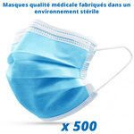 Lot de 500 masques chirurgicaux de qualité médicale - Bleu - Type I - Norme CE