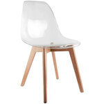 Chaise scandinave en plastique transparent (lot de 2)