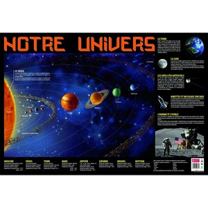 Poster Pédagogique en PVC 76x52cm - Thème Le Systéme Solaire BOUCHUT