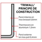 Mini saucière en cuivre 150 ml - vogue -  - cuivreoui x40mm