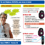 Le basic sympa 4G noir, téléphone portable senior SOS avec GPS. Débloqué