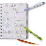 Stylo à bille rétractable InkJoy 100 RT Pointe Moyenne Noir Paper Mate