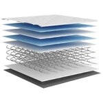 vidaXL Matelas à ressorts ensachés dureté moyenne 160x200 cm