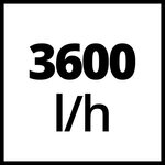 EINHELL Pompe d'arrosage de surface GC-GP6036