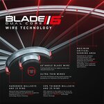 Karella 806907 - Tableau de fléchettes Blade 6 Dual Core Winmau