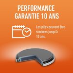 Pile Bouton Lithium CR2032 3V 220mAh x 12 PANASONIC