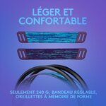 Casque GAMING - Léger - LOGITECH G - G335 FILAIRE - NOIR Certifié Discord