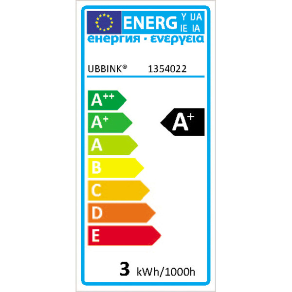 Étiquette énergétique