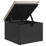 Ensemble de Canapés de Jardin vidaXL 8 Pièces avec Coussins Rotin Poly Noir