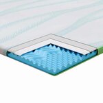 vidaXL Coussins de Matelas Blanc et vert 80 x 200 cm