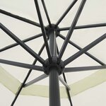 vidaXL Parasol Blanc Aluminium 500 cm