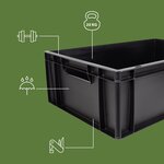 Pack and Move - Lot 4 Bacs Gerbables - Charge 20 kg - 60 x 40 x 20 cm - Stockage Rangement Outils Bricolage - Résistant - Réutilisable - 40L