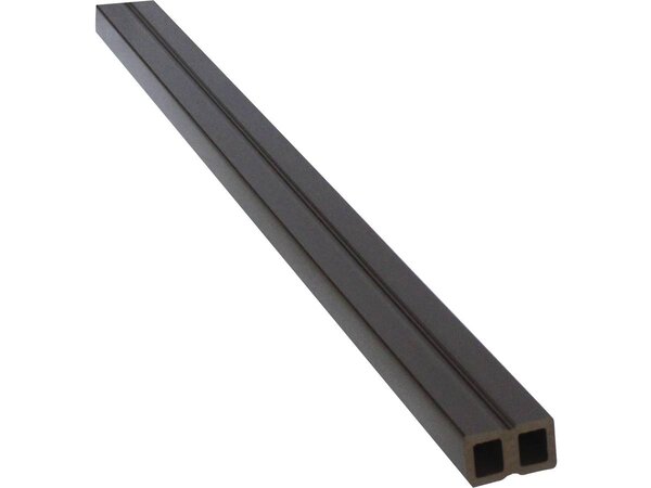 Lot de 2 lambourdes en composite - Long : 2 4m