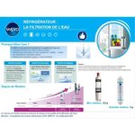 Wpro usc100/1 filtre a eau universel - réfrigérateur americain