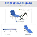 Bain de soleil transat pliable dossier réglable multi-positions matelassage tétière alu textilène bleu