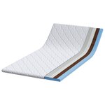 vidaXL Coussins de Matelas Blanc 140 x 190 cm Polyester sans colle