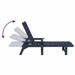 vidaXL Mobilier de jardin lounge 2 Pièces Bleu marine 53 x 195.5 x 30cm