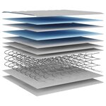 vidaXL Matelas à ressorts bonnell moyen 140x190 cm
