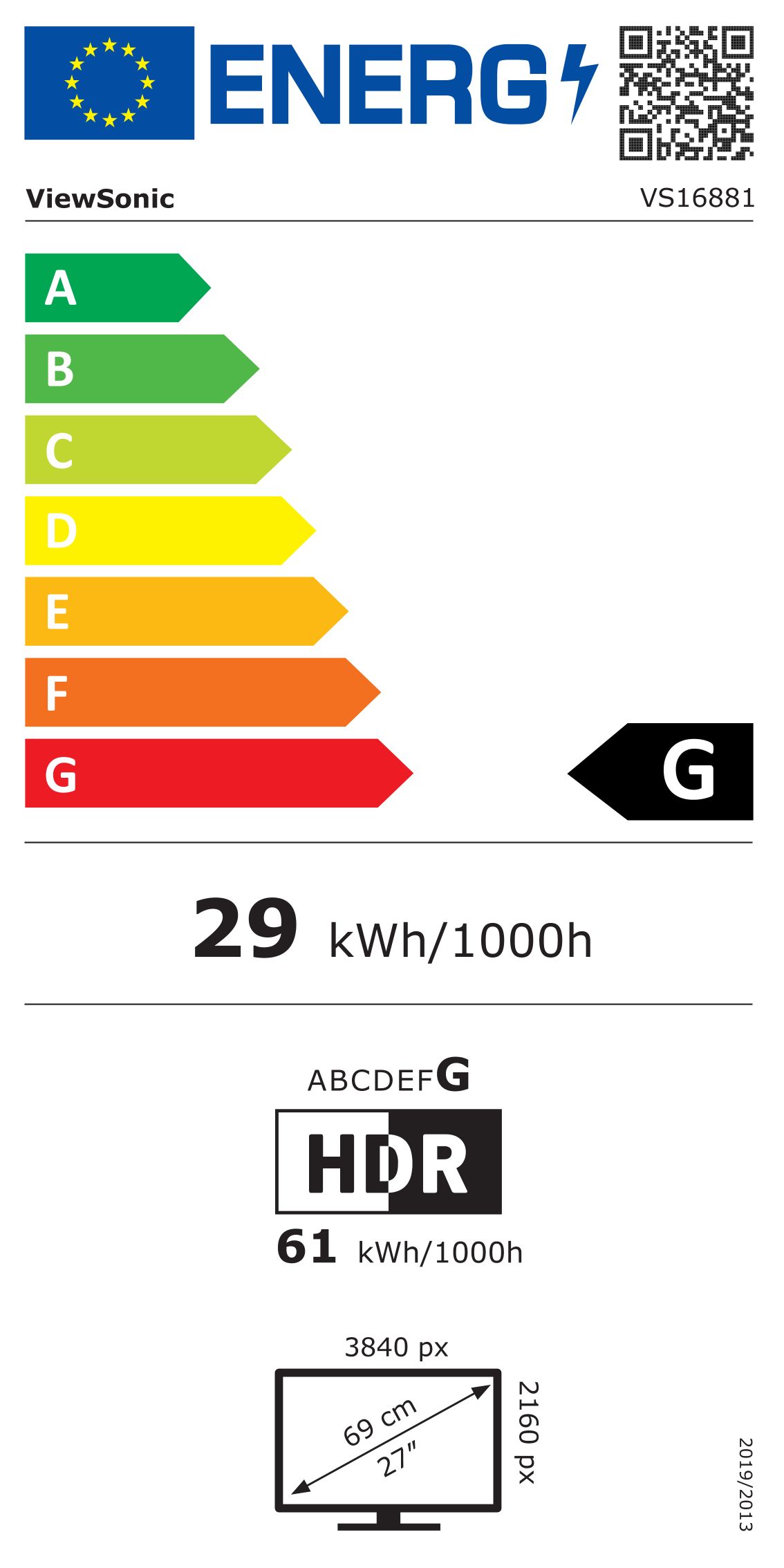 Étiquette énergétique