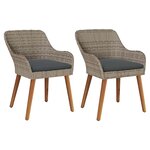 vidaXL Chaise de jardin 2 Pièces Noir 55 x 62 5 x 82 cm polyrotin