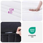 vidaXL Matelas à ressorts bonnell moyen 140x190 cm