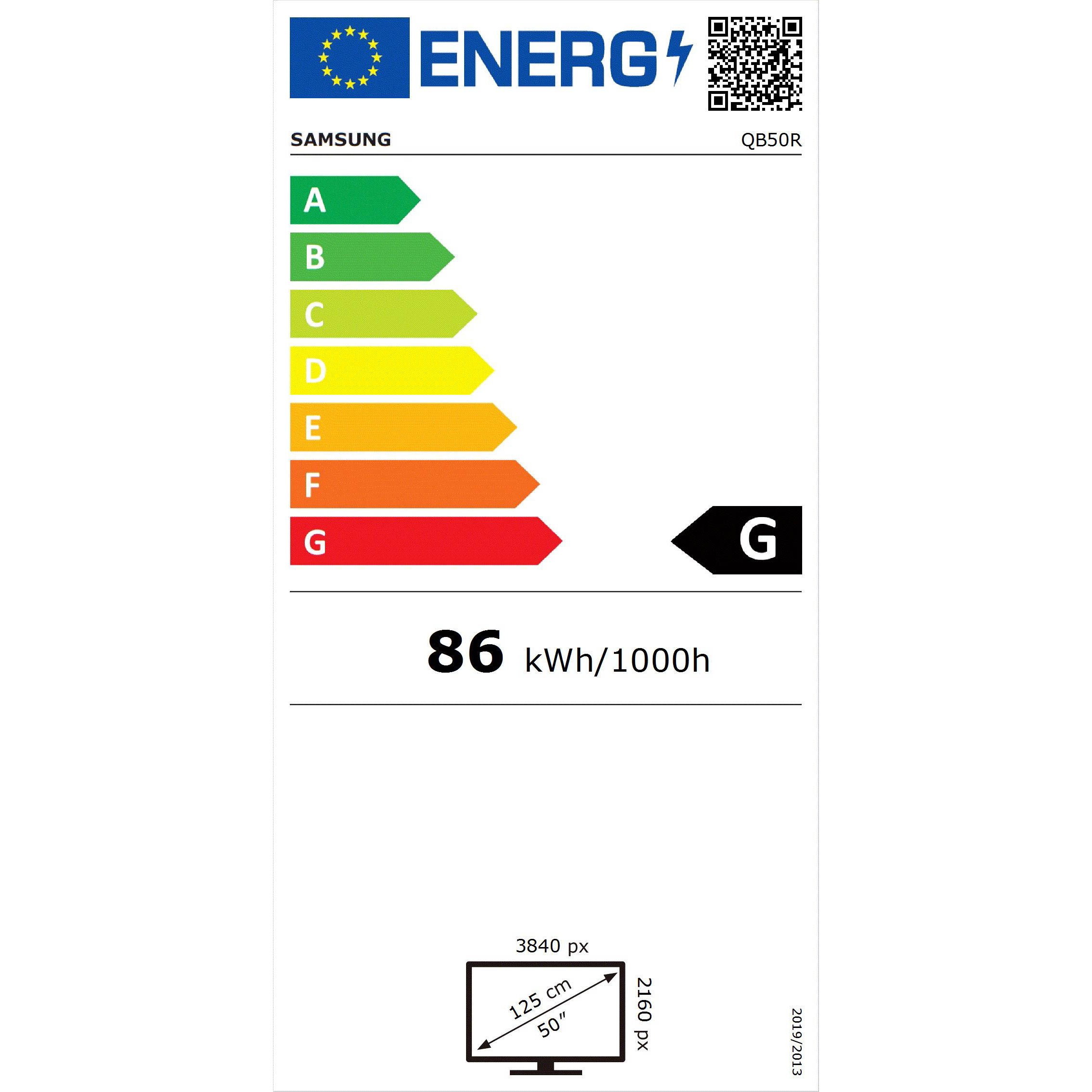 Étiquette énergétique