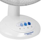 Bestron ventilateur de bureau 45 cm ddf45w blanc