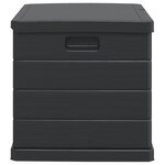vidaXL Boîte de Rangement de Jardin Anthracite 77.5 x 54.5 x 53 cm