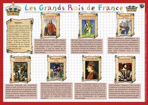 Sous main éducatif 30x42 ''Les Grands Rois de France''' ARIS EDITIONS
