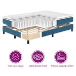 Literie Box Spring vidaXL avec matelas bleu foncé 180x200 cm en velours