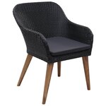 vidaXL Salon de jardin 7 Pièces avec coussins Résine tressée Noir