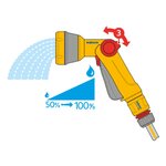 Hozelock Pistolet de pulvérisation Multi Spray Soft Touch