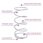 vidaXL Lit à ressorts avec matelas noir 100x200 cm en velours