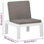 vidaXL Chaises de salon de jardin avec coussins 2 Pièces Plastique Blanc