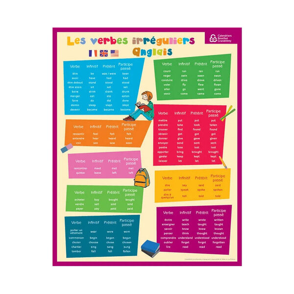 Fiche mémo souple anglais vocabulaire et verbes 26 5 x 20 5 cm