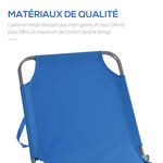 Bain de soleil transat pliable dossier réglable multipositions métal et polyester bleu