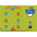 Chasse au trésor dans le train 7 défis