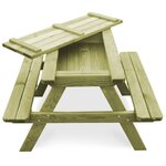 vidaXL Table de pique-nique pour enfants avec bancs Pinède imprégnée