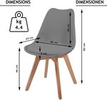 Lot de 2 chaises de salle à manger scandinaves assise rembourré pieds en bois hêtre rétro chaise pour salon chambre cuisine bureau gris 01_0000139