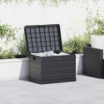 vidaXL Boîte de Rangement de Jardin Anthracite 77 5 x 54 5 x 53 cm