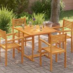 vidaXL Dessus de table Bois de teck solide Carré 90x90x2 5 cm