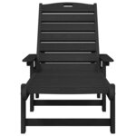 vidaXL Mobilier de jardin lounge 2 Pièces Noir 53 x 195.5 x 30cm