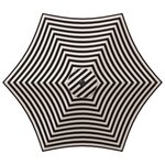 vidaXL Parasol de jardin avec lampes LED 230 x 230 cm Polyester