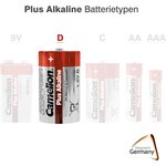 Pack 2 piles Plus Alcaline LR20 D 21000mA CAMELION