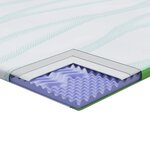 vidaXL Coussins de Matelas Blanc et vert 100 x 200 cm