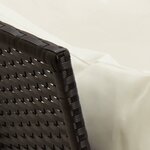vidaXL Ensemble à manger de jardin 4 Pièces avec coussins noir