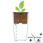 Bac à fleurs carré haut 42 L - 43 5 x 43 5 x hauteur 78 2 cm -Bac intérieur amovible - Anthracite