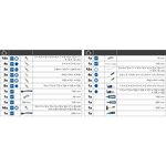 Brilliant tools mallette d'outils universels 94 pièces acier