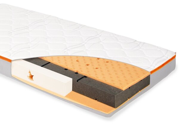Matelas pour lits de bebe Luna Cloud 140 x 70 cm